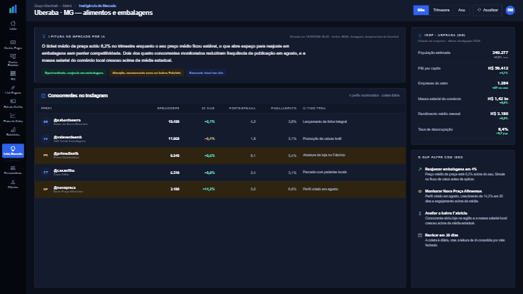 Inteligência de mercado no eControl, tema escuro